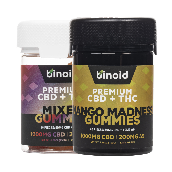 biniod cbd